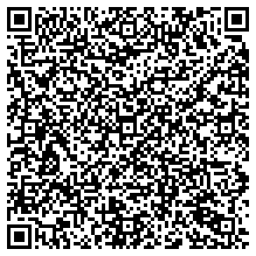 QR-код с контактной информацией организации Банкомат, Промсвязьбанк, ОАО, Волгоградский филиал