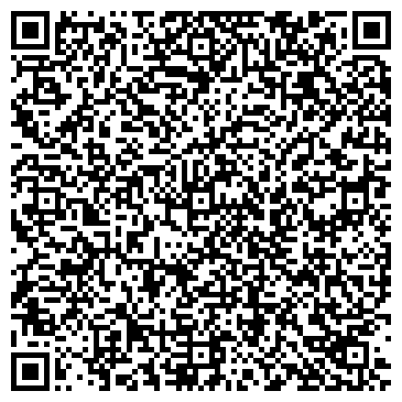 QR-код с контактной информацией организации Банкомат, Промсвязьбанк, ОАО, Волгоградский филиал