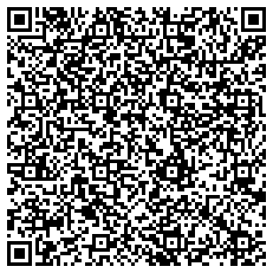 QR-код с контактной информацией организации ИП Глобинов С.В.