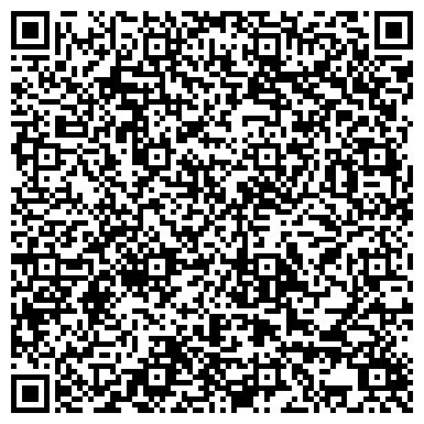 QR-код с контактной информацией организации Антошка, магазин детских товаров, ИП Кацайлиди Н.Ю.