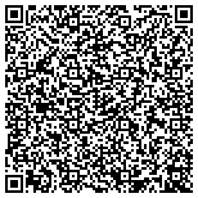 QR-код с контактной информацией организации Интеллектуальное развитие с пеленок