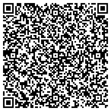 QR-код с контактной информацией организации Никольск, магазин, ИП Кошелева Н.Н.