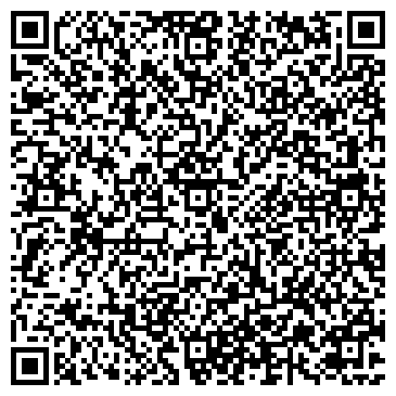 QR-код с контактной информацией организации Банкомат, АКБ Национальный залоговый банк, ОАО, Волжский филиал