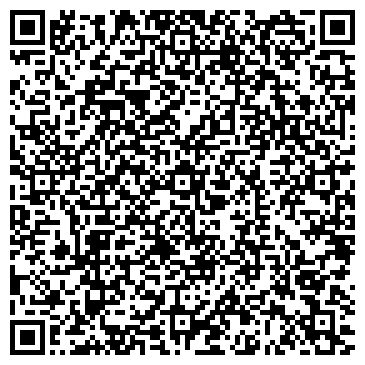 QR-код с контактной информацией организации Банкомат, Русфинанс банк, ООО, Волгоградский филиал