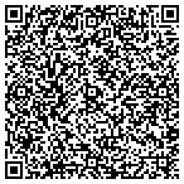 QR-код с контактной информацией организации Банкомат, Нордеа Банк, ОАО, Волгоградский филиал