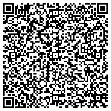 QR-код с контактной информацией организации ИП Никитин А.Е.