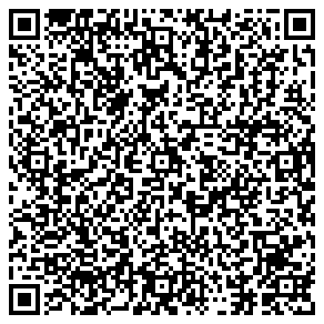 QR-код с контактной информацией организации ИП Воронин В.В.