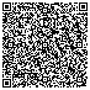 QR-код с контактной информацией организации Банкомат, АКБ Связь-Банк, ОАО, Волгоградский филиал