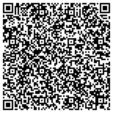 QR-код с контактной информацией организации Федерация спортивно-прикладного собаководства Пермского края