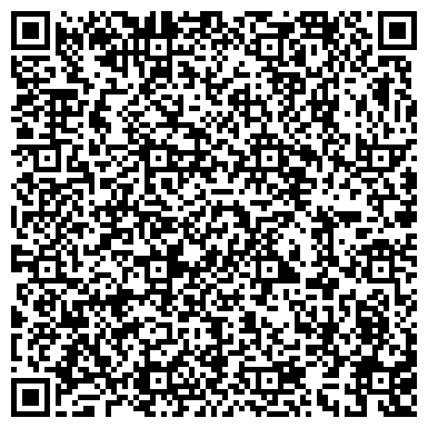 QR-код с контактной информацией организации Детская одежда из Таиланда