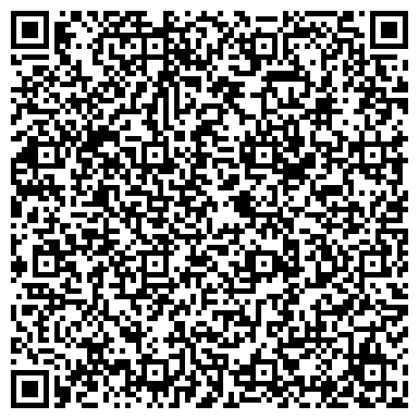 QR-код с контактной информацией организации Банкомат, Поволжский банк Сбербанка России, ОАО, Волжское отделение №8553