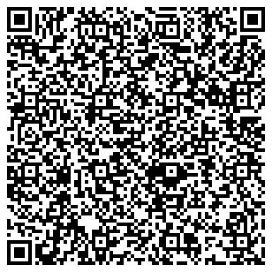 QR-код с контактной информацией организации Банкомат, КБ Восточный Экспресс Банк, ОАО, Волгоградский филиал