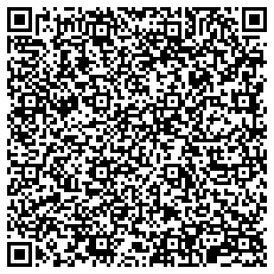 QR-код с контактной информацией организации ИП Варварина О.В.