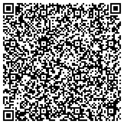 QR-код с контактной информацией организации ИП Интернет магазин детской одежды  "Одевай-ка"