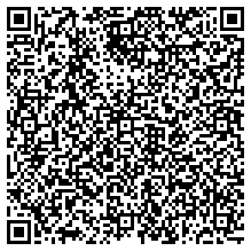 QR-код с контактной информацией организации Администрация Сургутского района