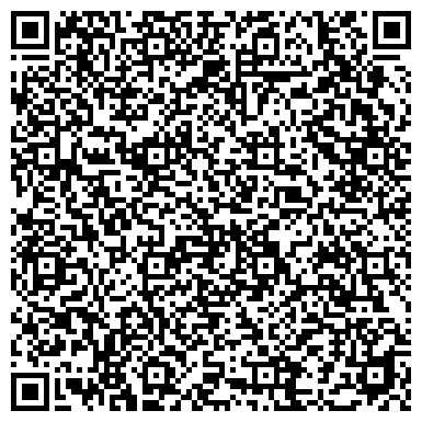 QR-код с контактной информацией организации Администрация Нефтеюганского района