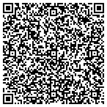 QR-код с контактной информацией организации Мастерская по ремонту швейных машин, ИП Губанов Д.А.