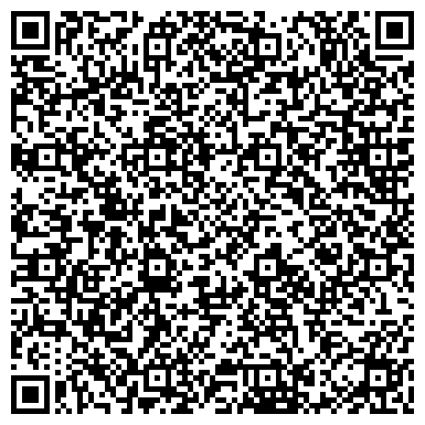 QR-код с контактной информацией организации Банкомат, Московский Индустриальный Банк, ОАО, Волгоградский филиал