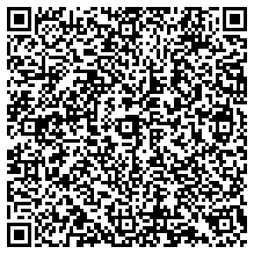 QR-код с контактной информацией организации Малышня66.рф