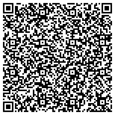 QR-код с контактной информацией организации Банкомат, АКБ Национальный залоговый банк, ОАО, Волжский филиал