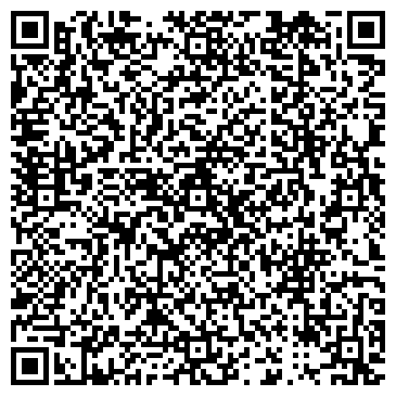 QR-код с контактной информацией организации Рязанская областная детская библиотека