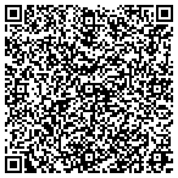 QR-код с контактной информацией организации Клуб Друзей Смешарики