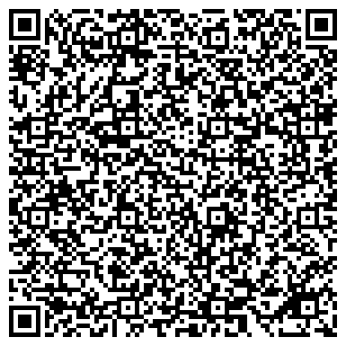 QR-код с контактной информацией организации Банкомат, АКБ Национальный залоговый банк, ОАО, Волжский филиал