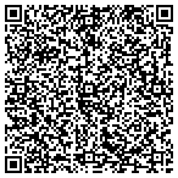 QR-код с контактной информацией организации Рязанская епархиальная библиотека