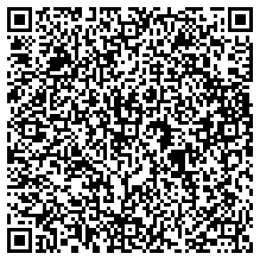 QR-код с контактной информацией организации Центральная библиотека г. Рыбное
