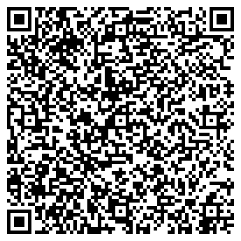 QR-код с контактной информацией организации Федякинская сельская библиотека