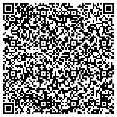 QR-код с контактной информацией организации "Планета Радости"