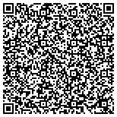 QR-код с контактной информацией организации Банкомат, АКБ Национальный залоговый банк, ОАО, Волжский филиал