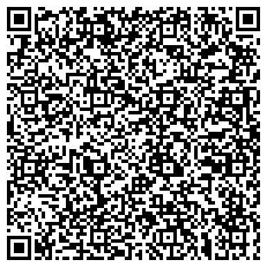 QR-код с контактной информацией организации ФБУ "АВИАЛЕСООХРАНА" «База авиационной и наземной охраны лесов»