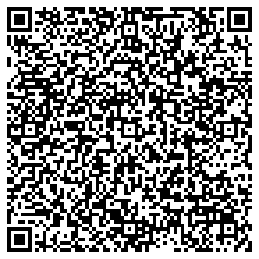 QR-код с контактной информацией организации Храм святой великомученицы Екатерины