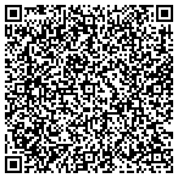 QR-код с контактной информацией организации Храм в честь святого праведного Иоанна Кронштадского