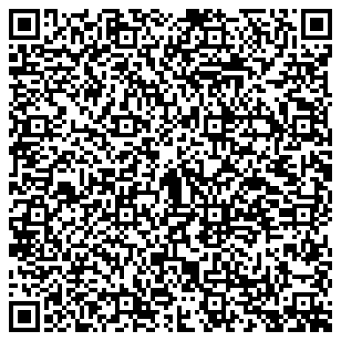 QR-код с контактной информацией организации Фунтик, магазин детской одежды, ИП Кокина Н.А.