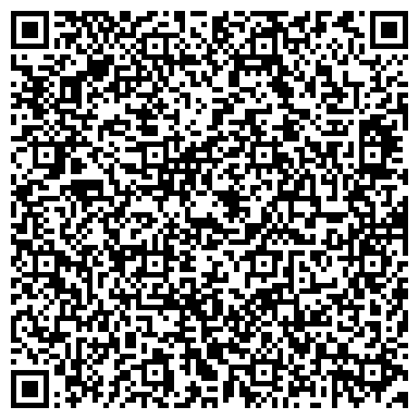 QR-код с контактной информацией организации Храм в честь Покрова Пресвятой Богородицы, с. Поляны