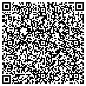 QR-код с контактной информацией организации ООО Братья Коцоевы