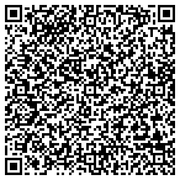QR-код с контактной информацией организации Храм в честь Покрова Пресвятой Богородицы и святой мученицы Татианы