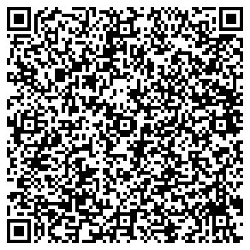 QR-код с контактной информацией организации Храм в честь иконы Божьей Матери Неупиваемая Чаша