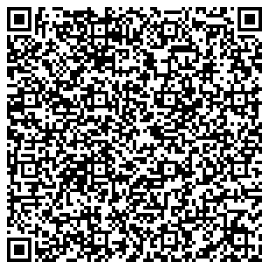 QR-код с контактной информацией организации Банкомат, Поволжский банк Сбербанка России, ОАО, Волжское отделение №8553