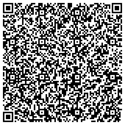 QR-код с контактной информацией организации Сектор в составе территориального отдела Управления по развитию потребительского рынка Администрации г. Перми
