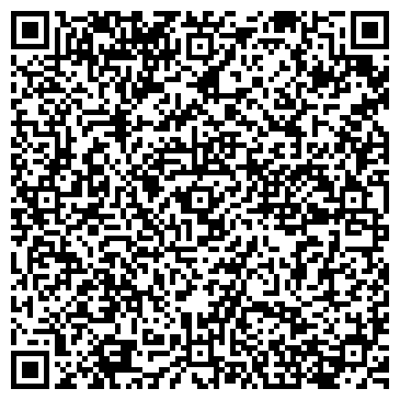 QR-код с контактной информацией организации ИП Семенков С.Ю.