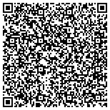 QR-код с контактной информацией организации Настенька, магазин детских товаров, ИП Стебнева А.А.