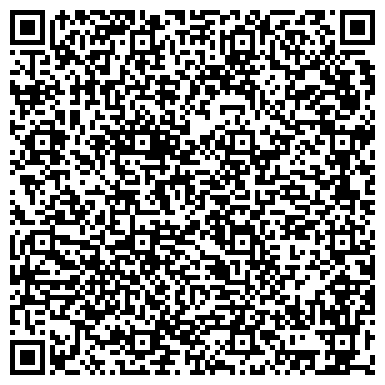 QR-код с контактной информацией организации Атлант-М Николаева