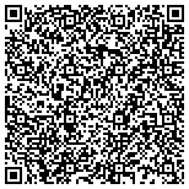 QR-код с контактной информацией организации Банкомат, Московский Индустриальный Банк, ОАО, Волгоградский филиал