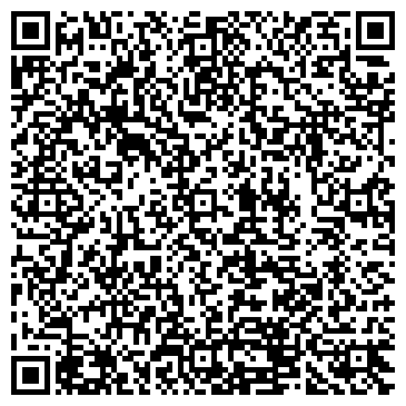 QR-код с контактной информацией организации Никитка