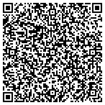 QR-код с контактной информацией организации СОГАЗ-Мед, АО