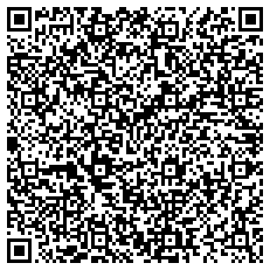 QR-код с контактной информацией организации Банкомат, Московский Индустриальный Банк, ОАО, Волгоградский филиал