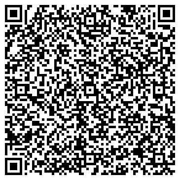 QR-код с контактной информацией организации Погрузчик-юг